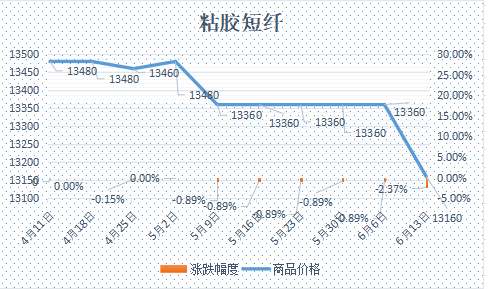 企业微信截图_17500349966475.png