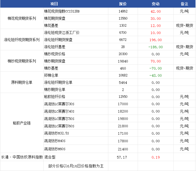 企业微信截图_17502069919676.png
