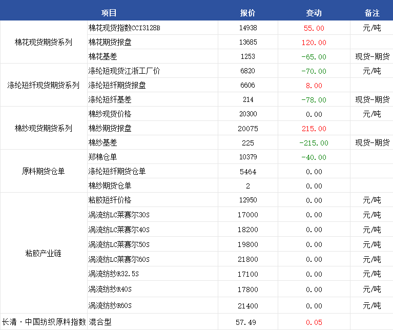 企业微信截图_17508983272319.png