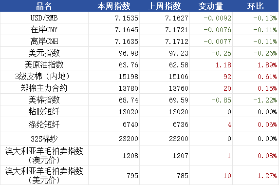 企业微信截图_17518482021456.png
