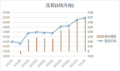 企业微信截图_1751848300383.png