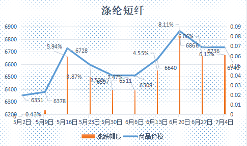 企业微信截图_17518483243804.png