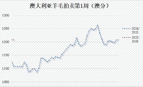 企业微信截图_17518483466273.png