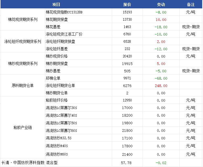 企业微信截图_17520215902462.png