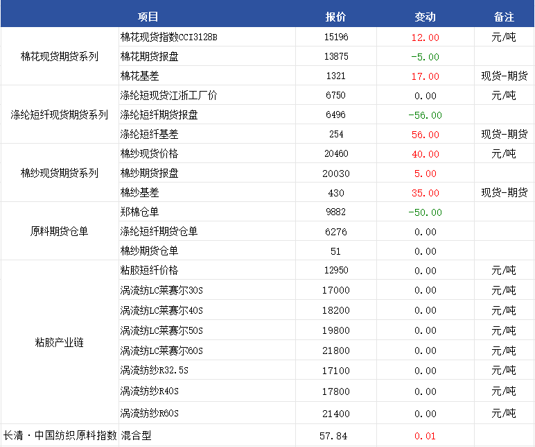 企业微信截图_1752193827170.png