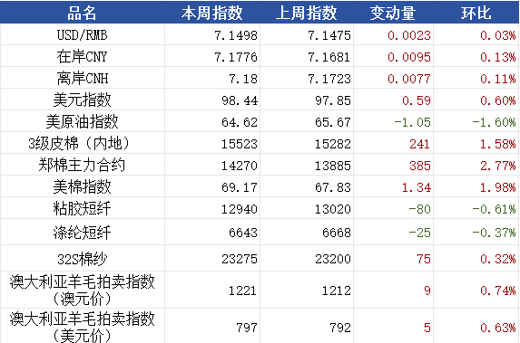 企业微信截图_17530600579786.png