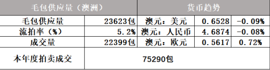 企业微信截图_17530602262203.png