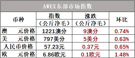 企业微信截图_17530602364793.png