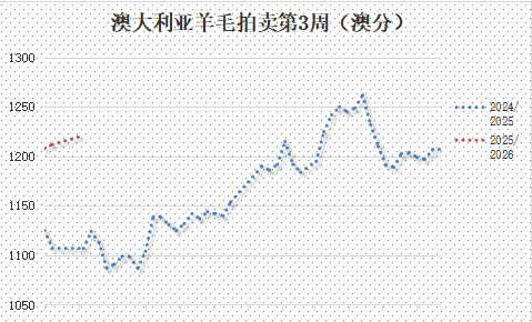 企业微信截图_17530602474122.png