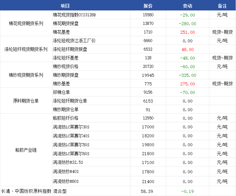企业微信截图_17538359935455.png