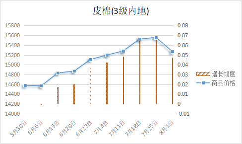 企业微信截图_17542704682431.png