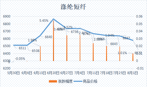 企业微信截图_17542704839917.png