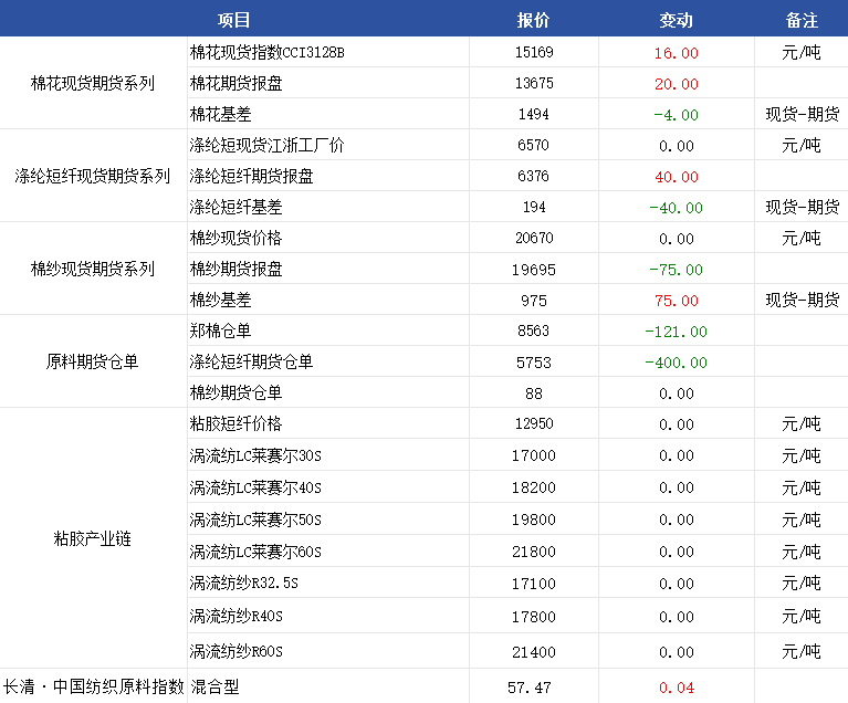 企业微信截图_17544404994581.png